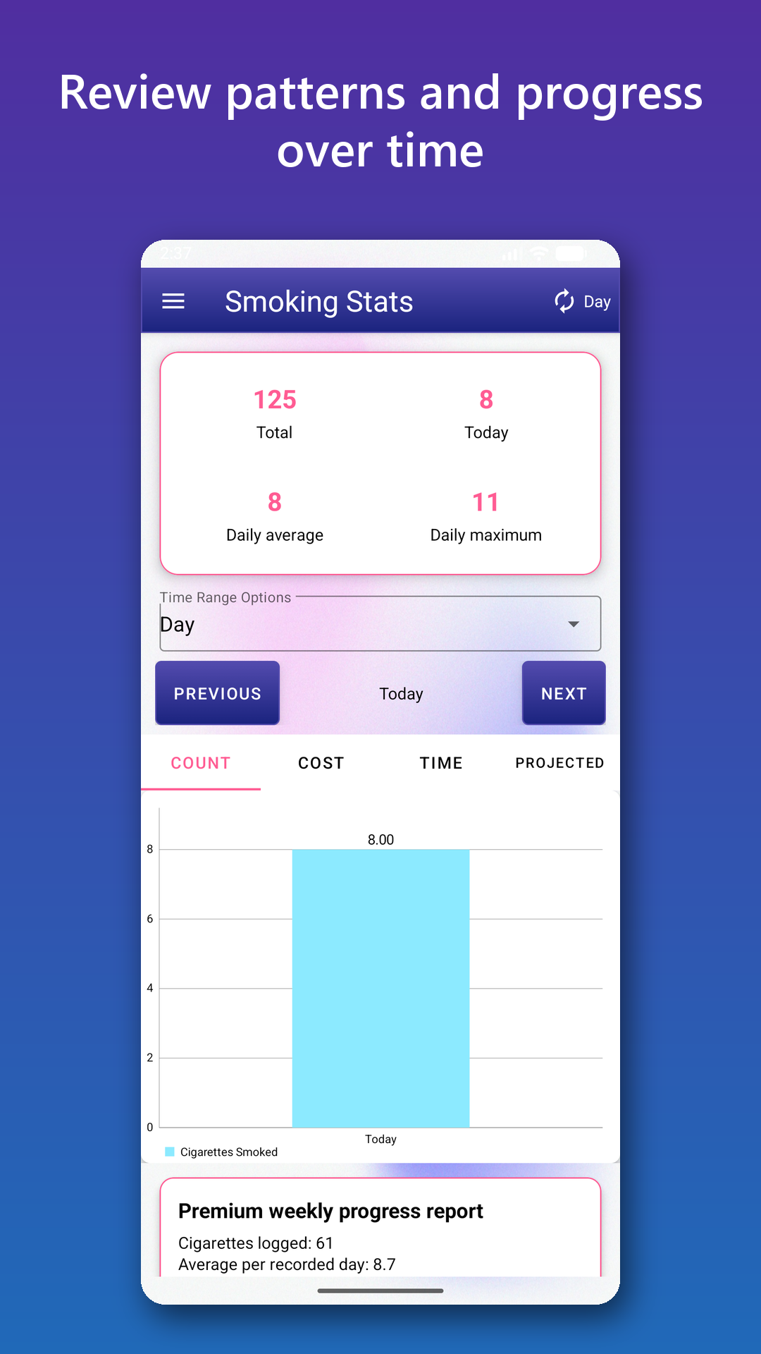 SmokingWeaner statistics screen showing cigarette trends and progress over time.